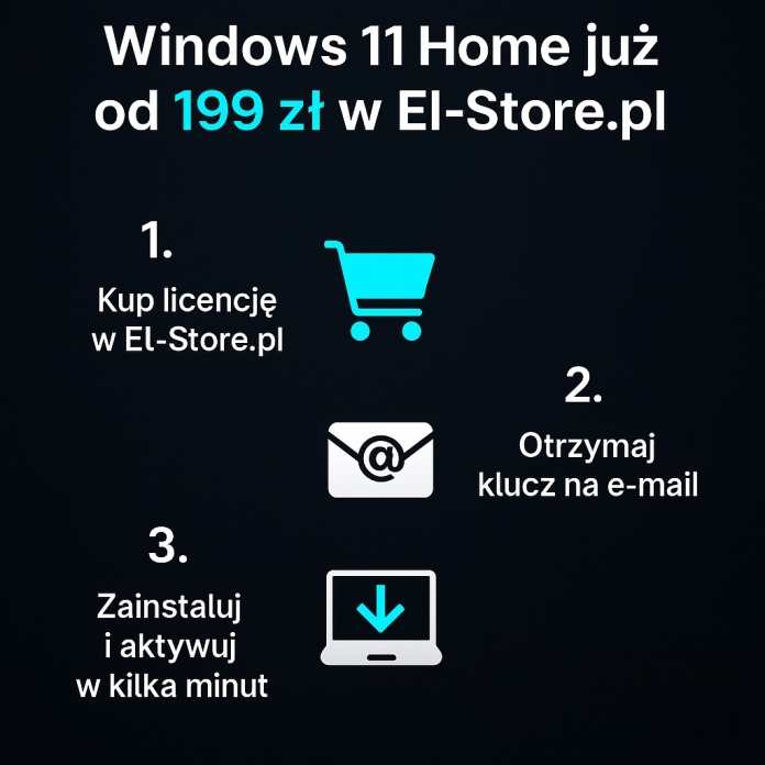Odbierz klucz Windows 11 e-mailem